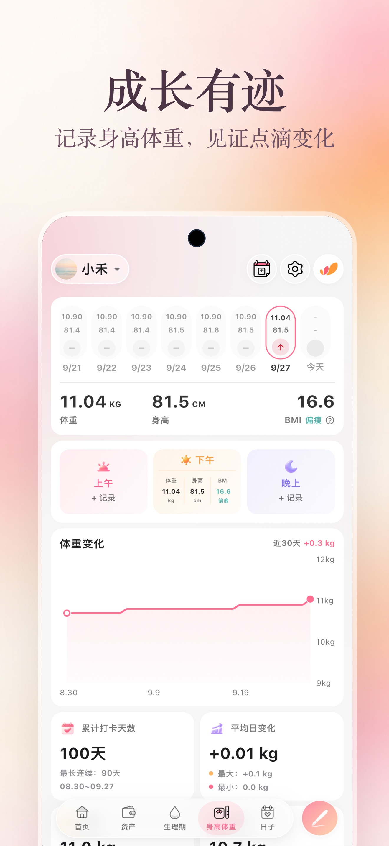 App Store 身高体重海报:成长有迹,展示身高体重与变化趋势
